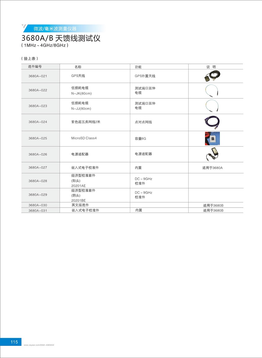 3680 天饋線測(cè)試儀選購(gòu)指南-6.jpg 3680 天饋線測(cè)試儀選購(gòu)指南-6.jpg